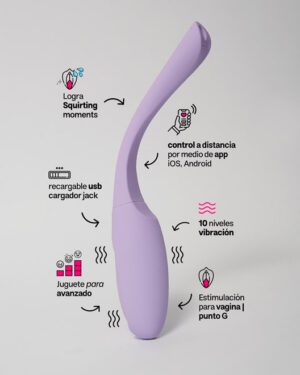 Squirting Orgasms Huevo Vibrador con App Alice | CXO